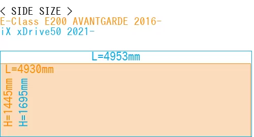 #E-Class E200 AVANTGARDE 2016- + iX xDrive50 2021-